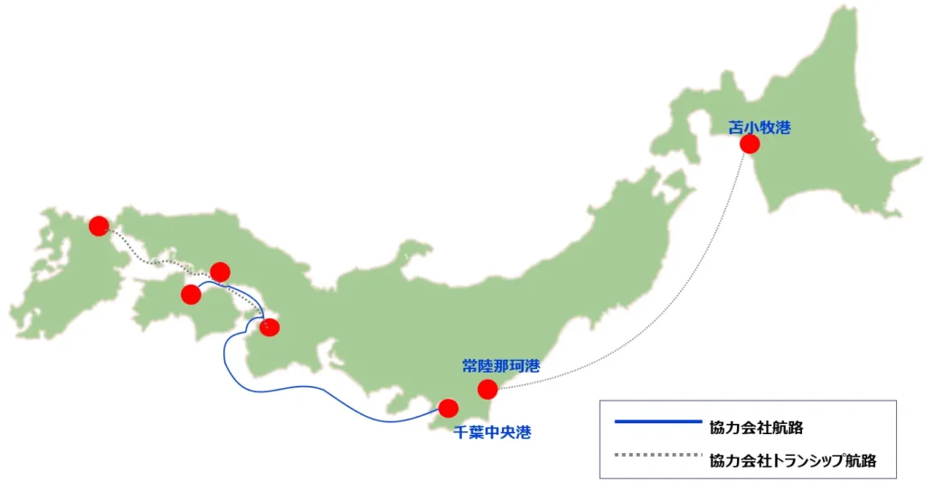 海上輸送の航路図（千葉中央港・常陸那珂港・苫小牧港など）